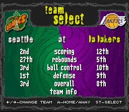 NBA Live 97 (SNES)